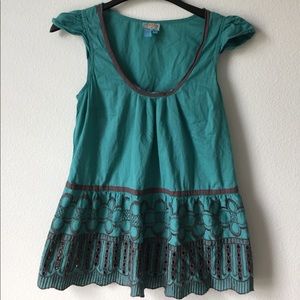 Anthropologie Plenty by Tracy Reese Size 6 Cotton Embroidered Ruffle
